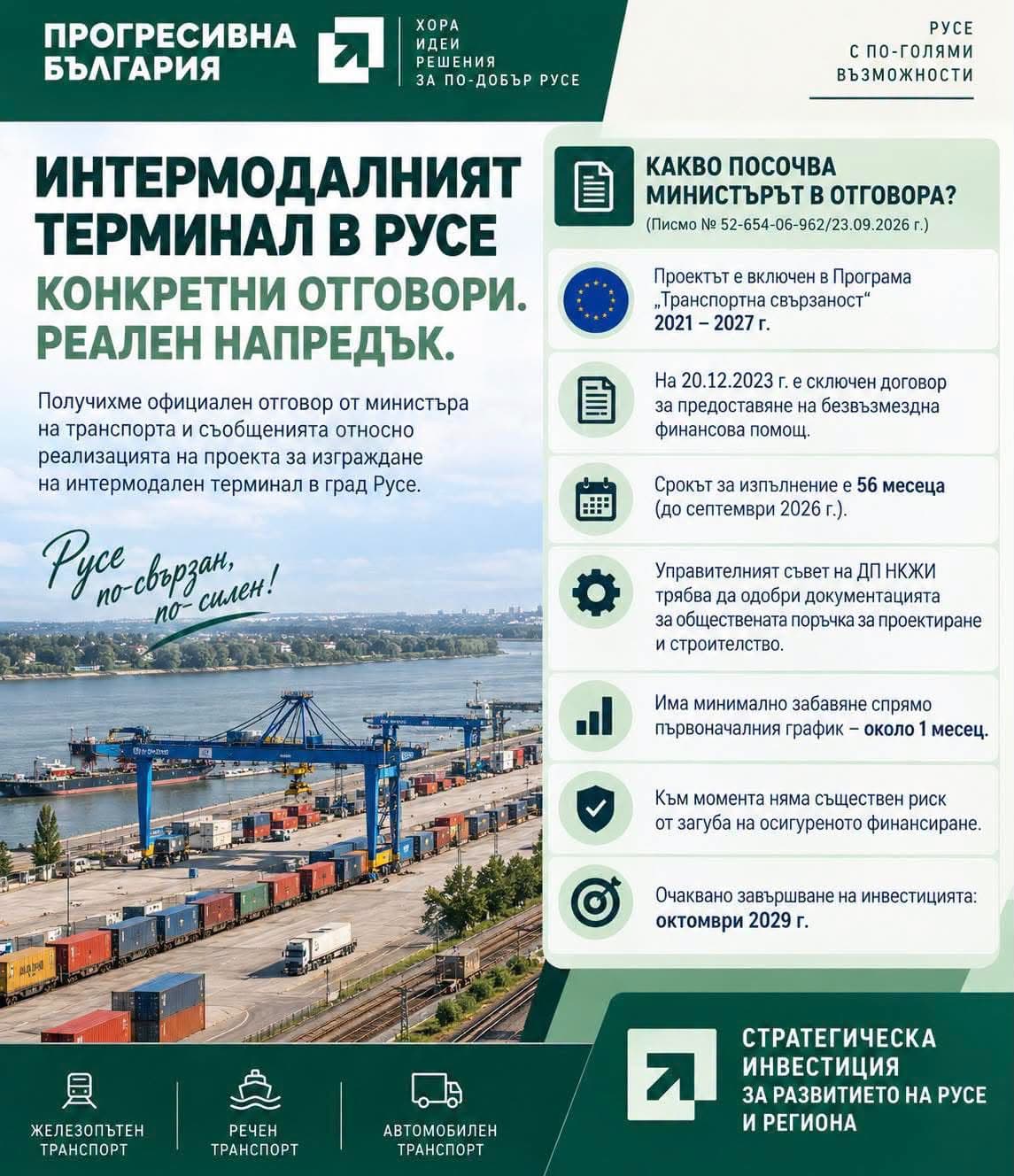 „ПРОГРЕСИВНА БЪЛГАРИЯ“ - Русе пита транспортния министър за строежа на интермодален терминал